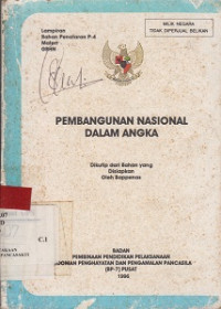 Pembangunan Nasional Dalam Angka