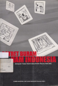 Potret Buram HAM Indonesia